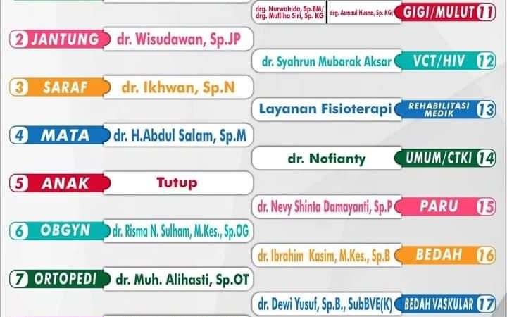 Manajamen RSUD Andi Makkasau Rilis Jadwal Pelayanan Poliknik Rawat Jalan