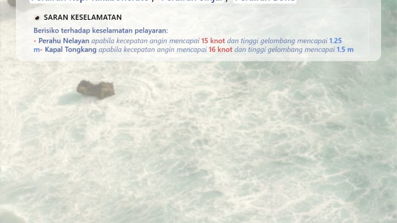 BMKG Peringatkan Gelombang Tinggi di Sulsel, Pos TNI AL Pinrang Imbau Nelayan Waspada