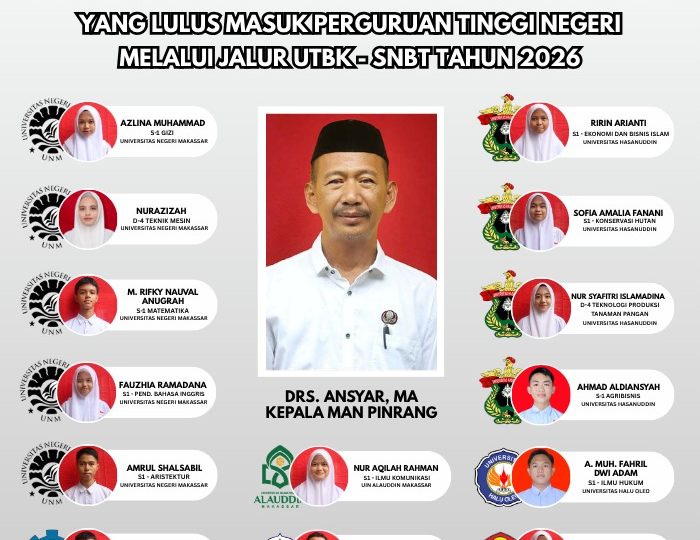 MAN Pinrang Sukses Antar Belasan Siswanya Lolos PTN Jalur UTBK-SNBT 2026