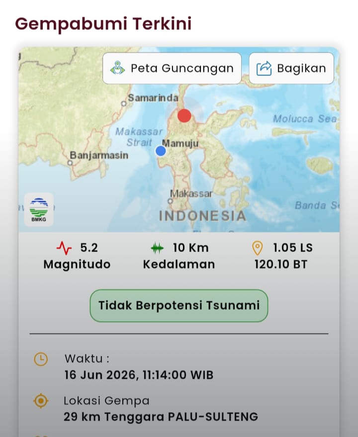 BPBD Sulbar Imbau Masyarakat Tetap Tenang Pascagempa M6,7 di Palu