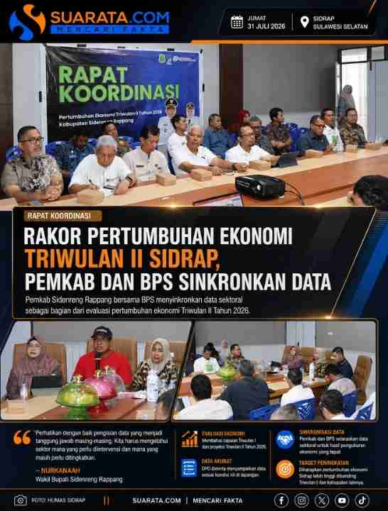 Rakor Pertumbuhan Ekonomi Triwulan II Sidrap, Pemkab dan BPS Sinkronkan Data