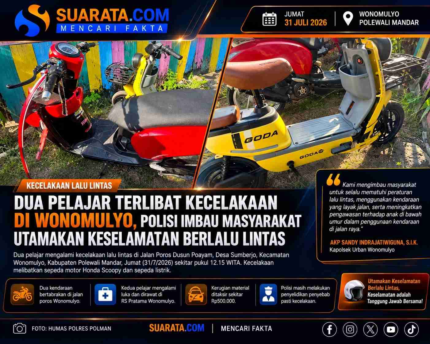 Dua Pelajar Terluka dalam Kecelakaan Motor dan Sepeda Listrik di Wonomulyo